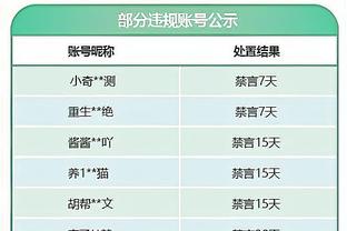 5球4助攻！B席本赛季英超已参与9球，队内仅次于哈兰德&小蜘蛛